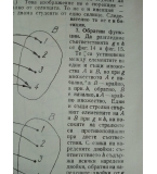 Функции - Юлия Андреева